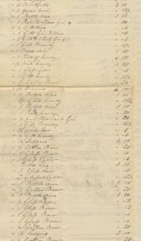 One day’s bar tab for jurors of John Lechler’s murder trial, 1822