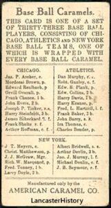 Back of baseball card with names of other players in the series.